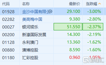 “2023年4949澳門精準(zhǔn)大全免費(fèi)，KSG510.57工具版正品解答匯總”