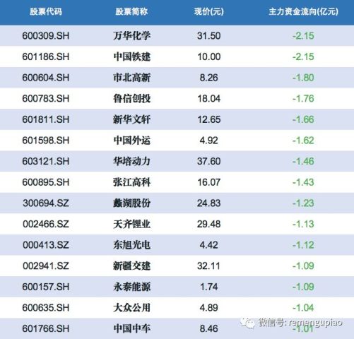 澳門彩4949最新開獎信息，熱門問題解答一覽_經典版JNO456.07