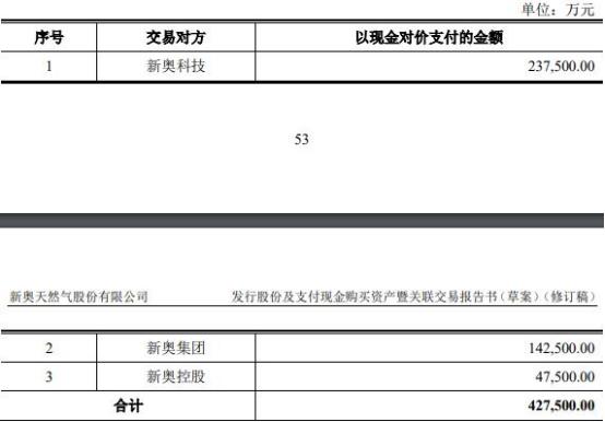 2024新奧正版資料深度解讀，安全策略解析版ZRH208.83活躍版