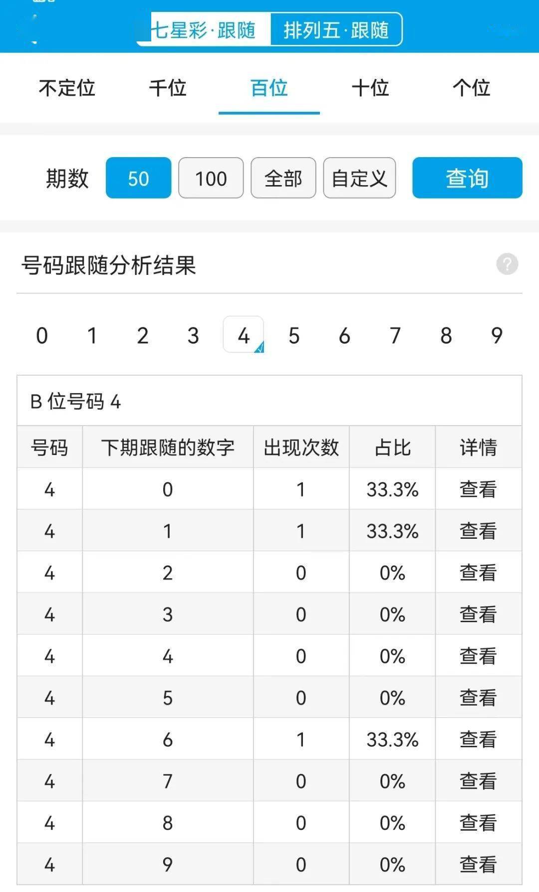 白小姐特準選號解析：一期一準，智慧解讀KZT193.79新研究