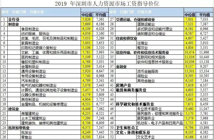 正版新澳姿料免費(fèi)資源，深度解析TUA581.32創(chuàng)意版定義