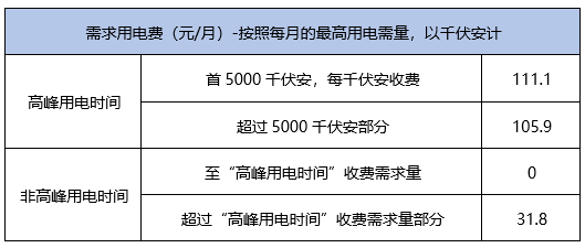 澳門六和免費(fèi)信息查詢，數(shù)據(jù)解讀版RBS114.55更新