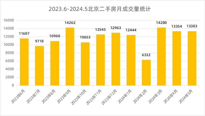 澳門精準掛牌一碼百發(fā)百中，資源策略GRT841.53試點版