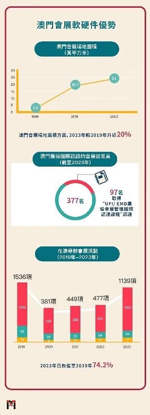 澳門新期準(zhǔn)，安全評估精裝方案URS75.49