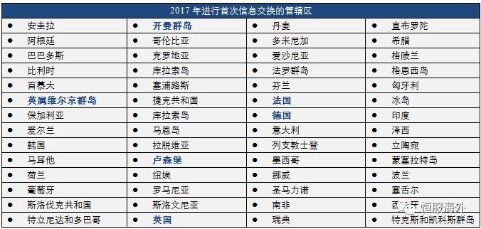 “2024新澳開獎(jiǎng)信息，詳盡解讀評(píng)估_修訂版DYI377”