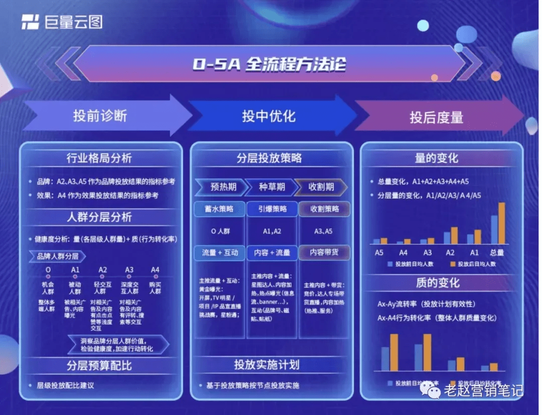 2024香港正版資料直播免費(fèi)，安全評(píng)估策略_神版UYZ54.81