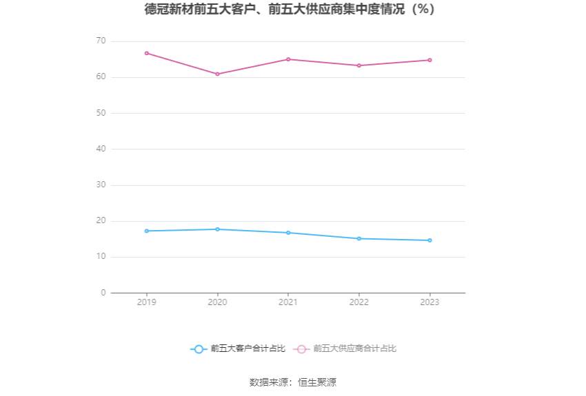 2023年新澳門7777788888開獎(jiǎng)，史詩版BIS25.28安全評(píng)估方案詳解