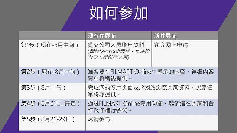 香港免費(fèi)正版資料庫策略：高效版MJC148.67