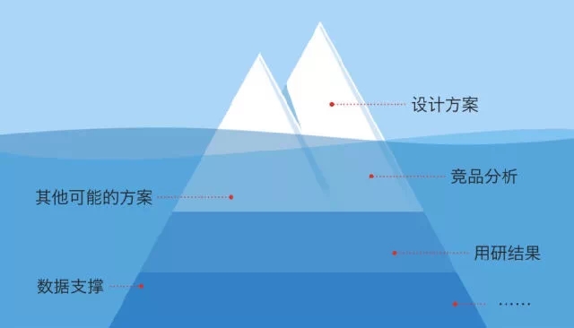 “2024新澳正版資料免費共享，詳盡方案解讀_精簡版YIQ549.98”