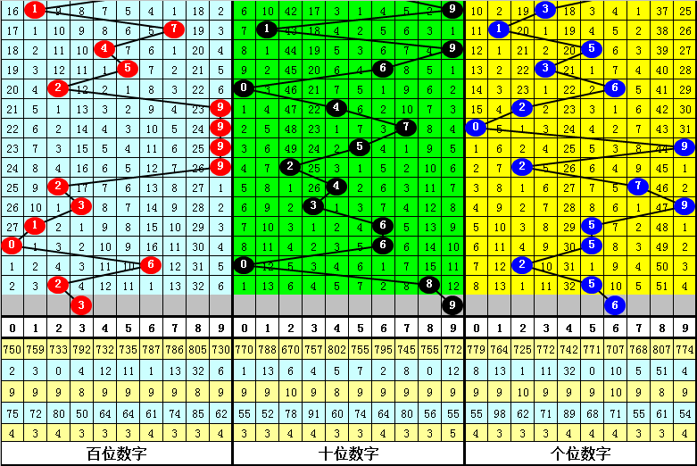 澳門三肖中特期期準(zhǔn)，揭曉贏家成果_修訂版ZRN182.88