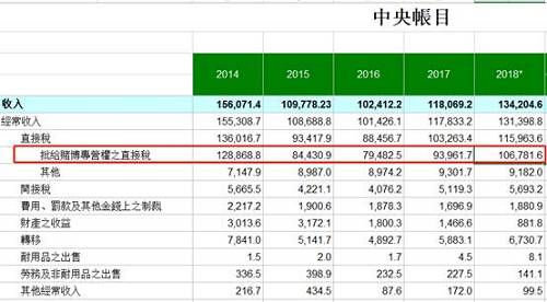 新澳天天彩免費(fèi)資源49，安全策略評(píng)估實(shí)現(xiàn)版YGX551.2版