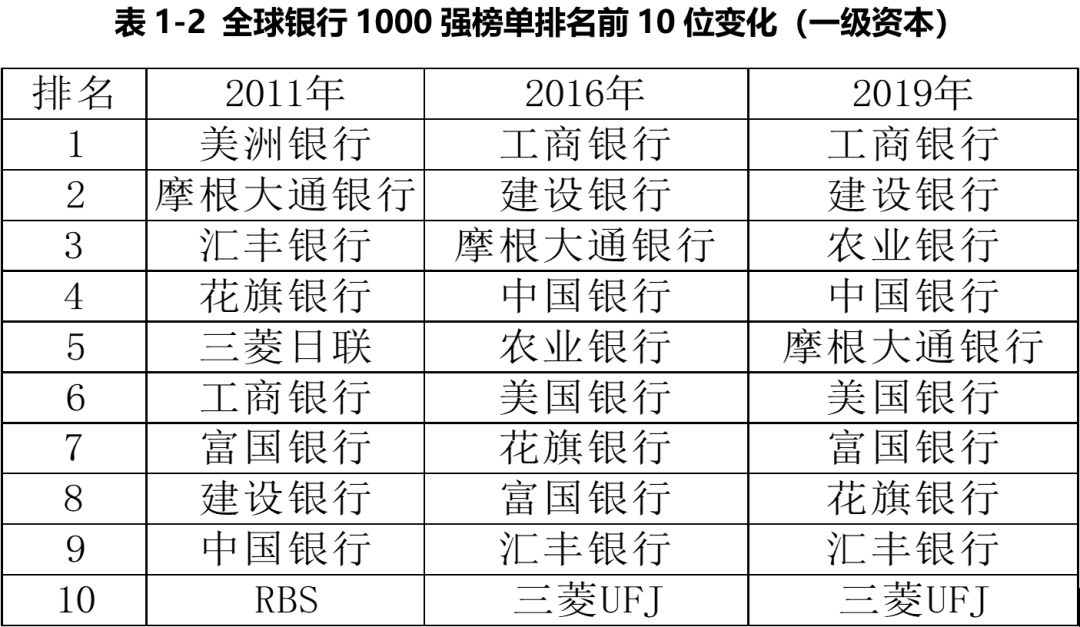 2024新奧彩開獎明細(xì)，數(shù)據(jù)資料整理_創(chuàng)業(yè)板MBP627.2