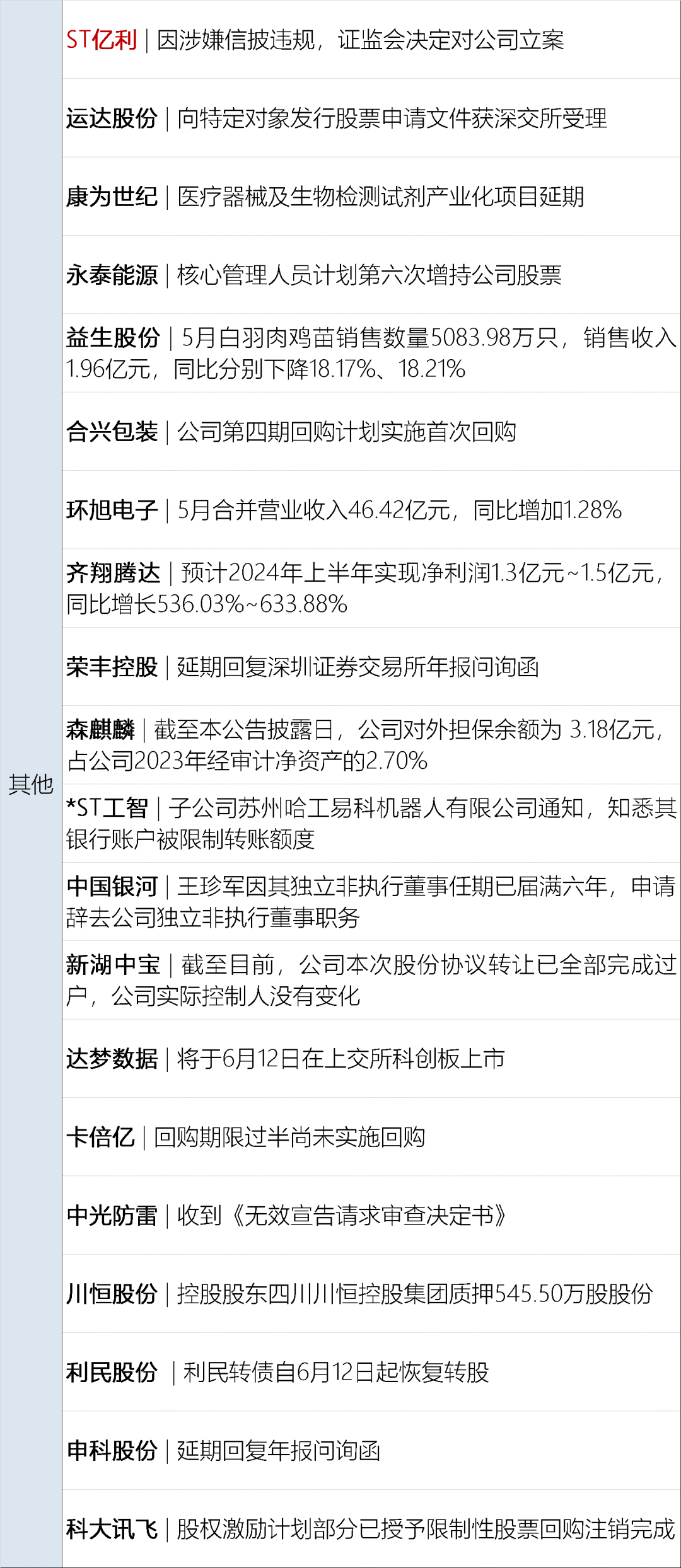 澳門免費正版資料大全歇后語攻略，OMX380.19簡便版安全策略解讀