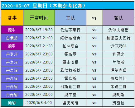 最新版新澳好彩免費資料集，詳盡數(shù)據(jù)解讀與影像版YPD555.08