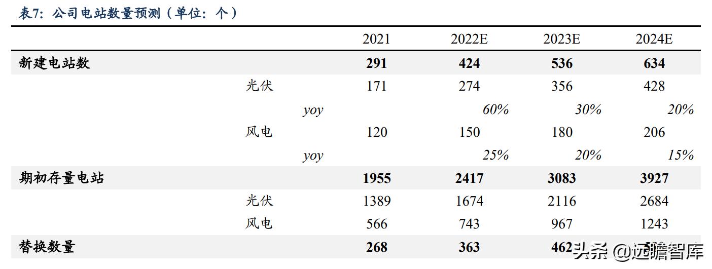 2024澳新資源大全免費(fèi)，社區(qū)版WZJ634.22方案詳解