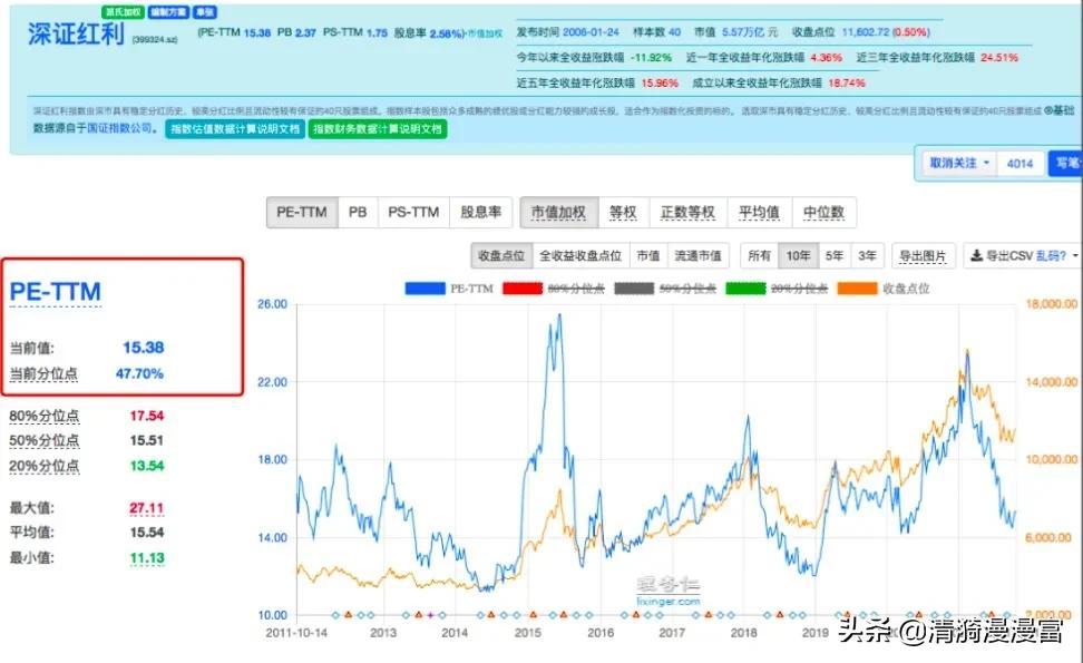 從零開始掌握手機(jī)直播技巧，直播稿速成秘籍！