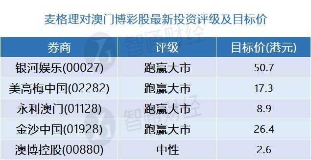 澳門一碼一碼精準100%，最新解析揭秘：未來版GAZ206.88技術(shù)