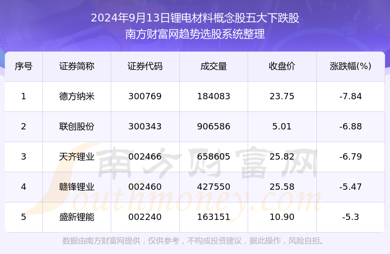 2024澳新免費資料大揭秘：安全策略評估攻略_PVH545.07版