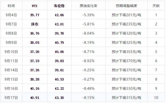 2024年今晚新澳開獎號碼揭曉，時(shí)代資料解讀與普及SRC797.36