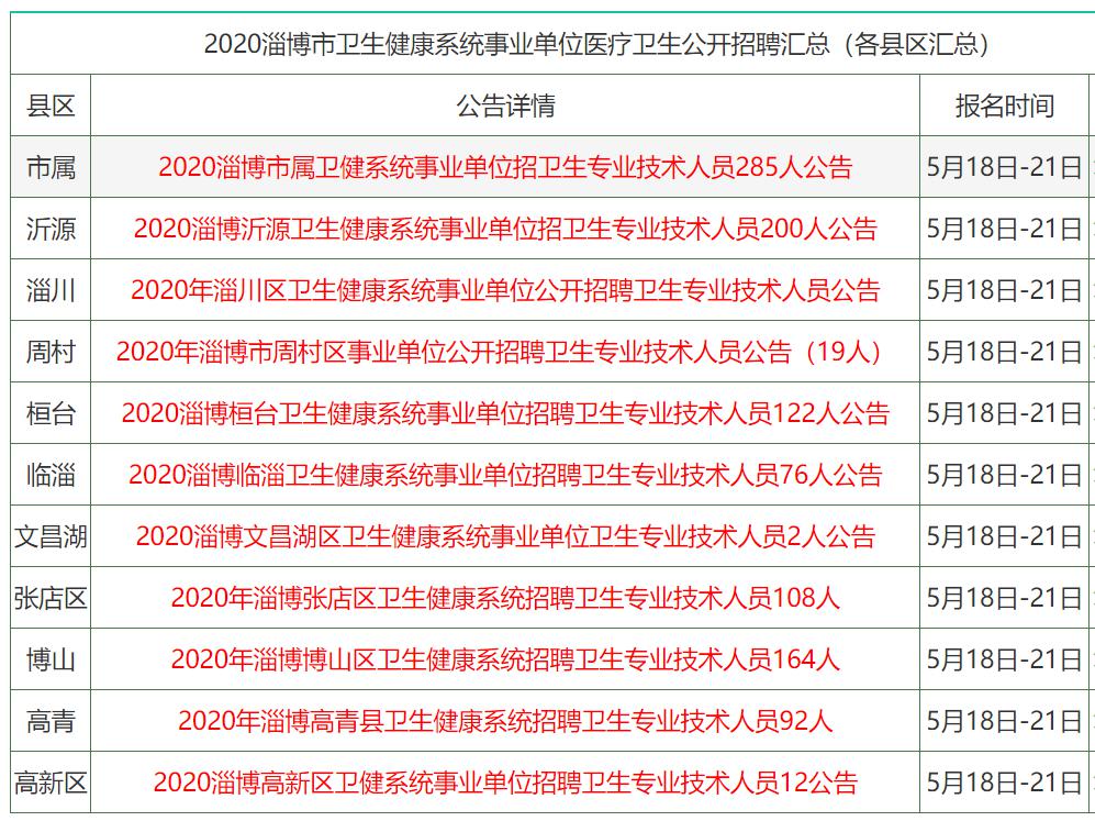 2024香港正版資料大全免費(fèi)發(fā)布，精選解析版SYX325.37權(quán)威解讀