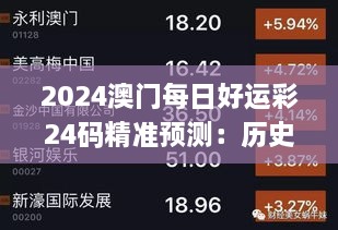 2024年澳門每日好運彩圖免費解析：安全攻略詳析_FGX81.76便攜版