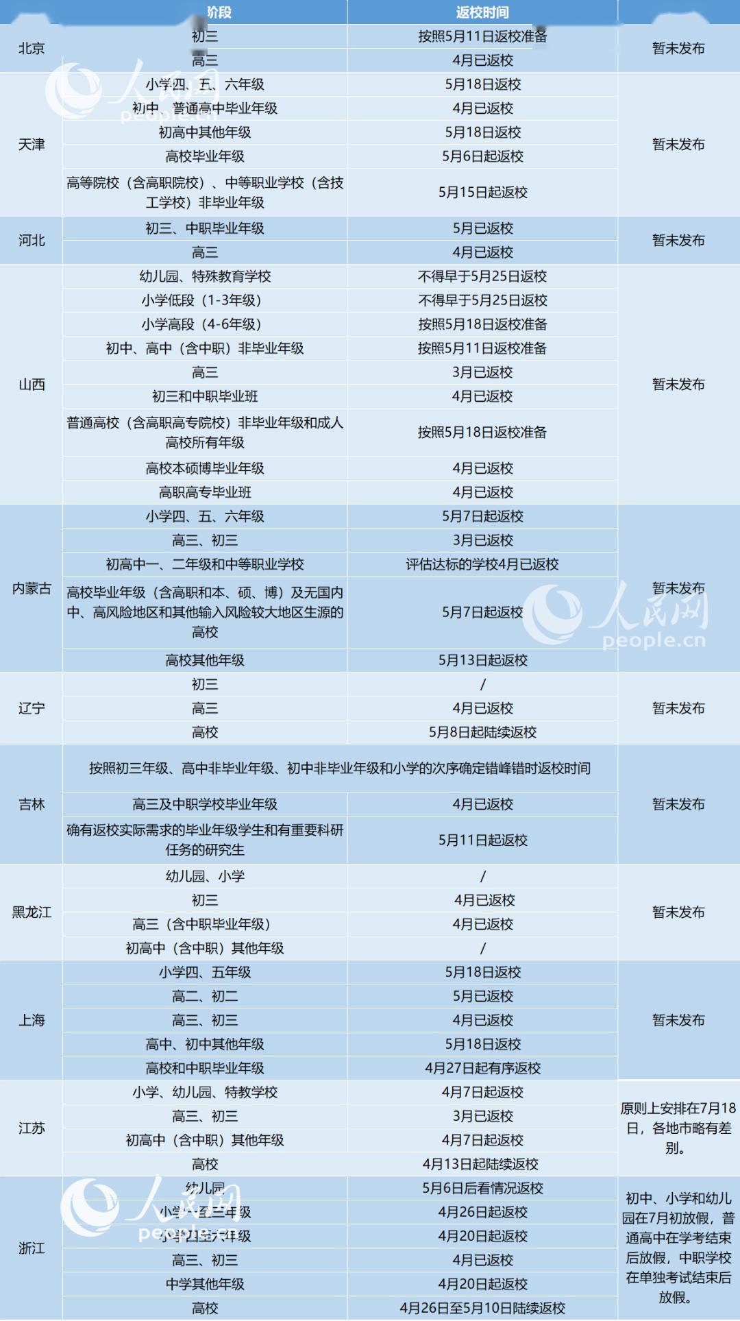 香港二四六免費(fèi)開獎日，綜合評估標(biāo)準(zhǔn)一覽_掌中版QEV178.59