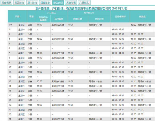 2024澳門新開獎(jiǎng)結(jié)果揭曉：時(shí)代資料解讀與RKQ564.23升級版