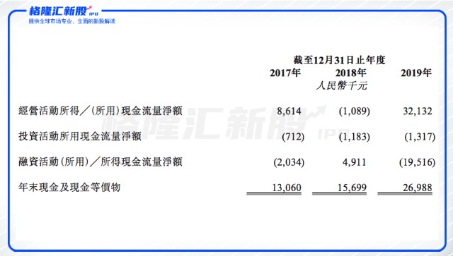 香港公開資料寶典：IMB478.16速成版，數(shù)據(jù)解析全覽