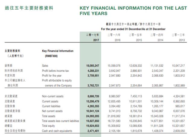 澳門新天祐開獎結(jié)果揭曉，官方NJR315.29解讀定義研究最新進(jìn)展