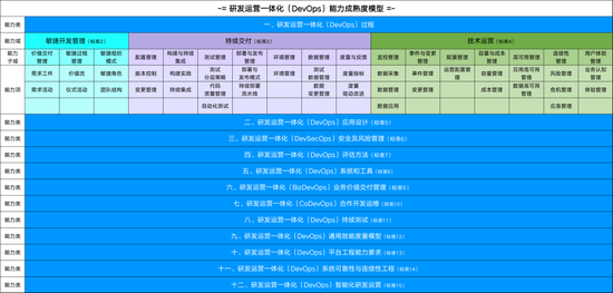 “2024澳洲正版全新掛牌：全面評(píng)估標(biāo)準(zhǔn)_競(jìng)技版KSV42.85”