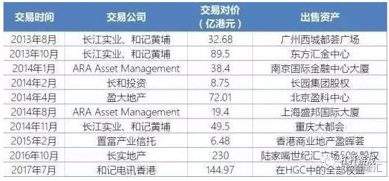 2024香港正版資料大全免費發(fā)布，決策實施指南_七天版RYD614.28