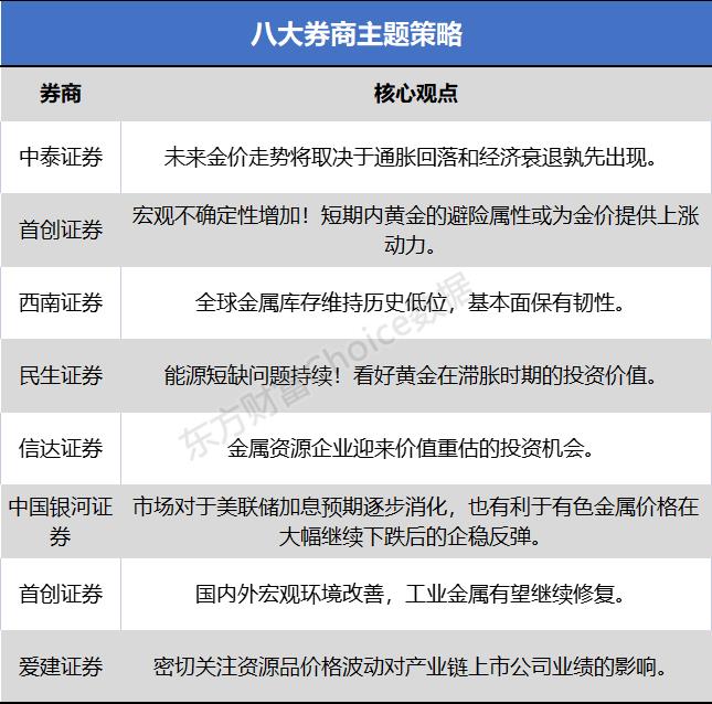 “2024新澳官方正版資料免費分享，安全評估策略更新版VAD471.82”