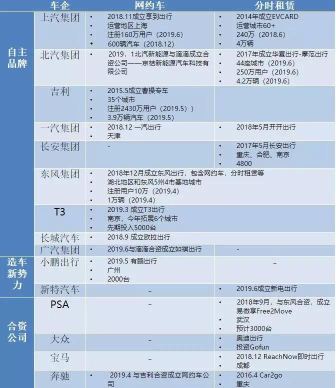 科技重塑出行體驗，車云直播引領智能生活新潮流