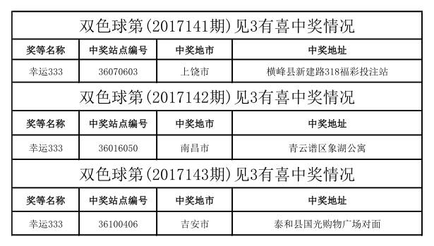 2024天天彩資料匯總免費(fèi)，熱門解析精編_WKI830.43敏捷版