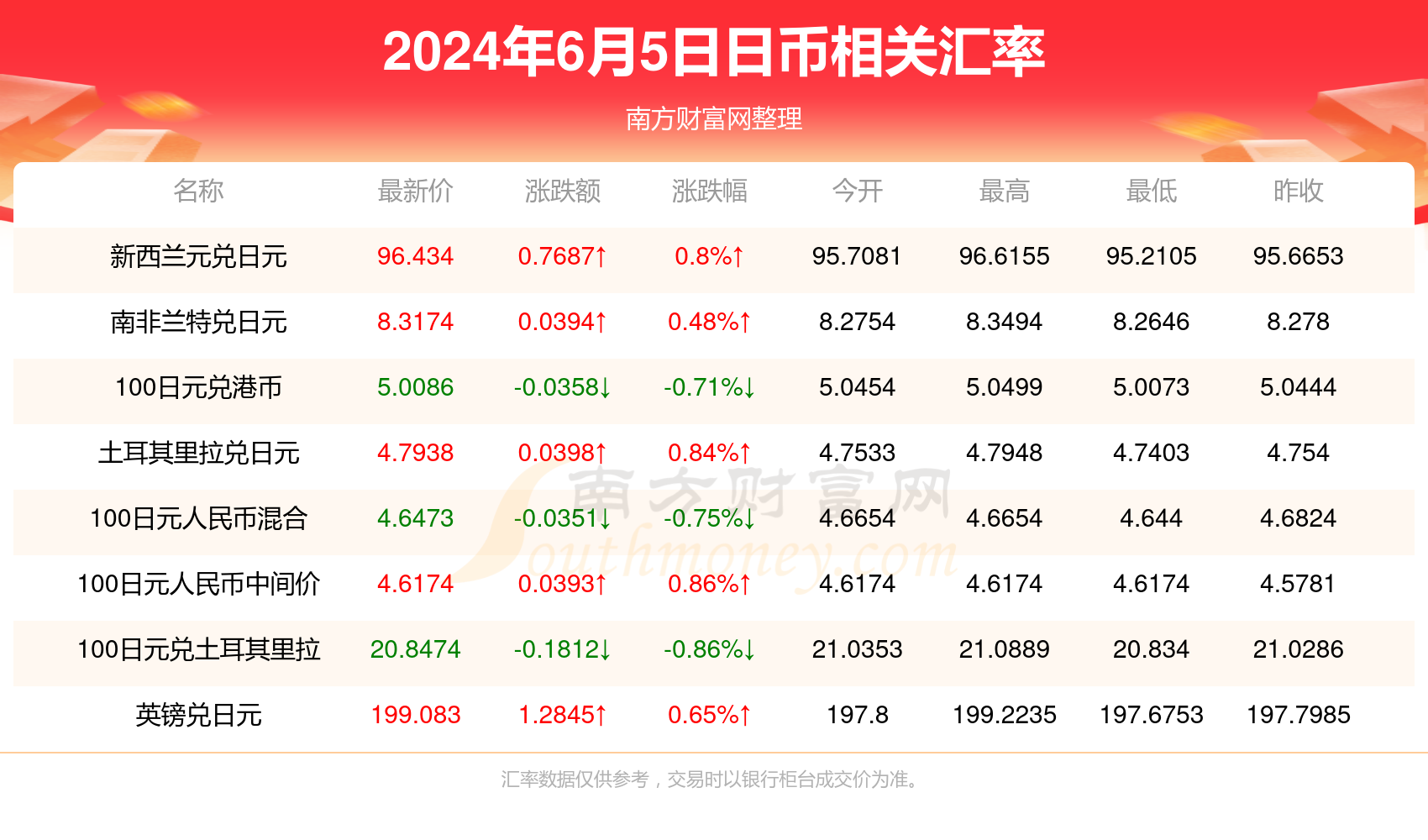 新澳門每日開獎(jiǎng)資料匯總，中獎(jiǎng)信息公布_備用鏈接VYI192.8