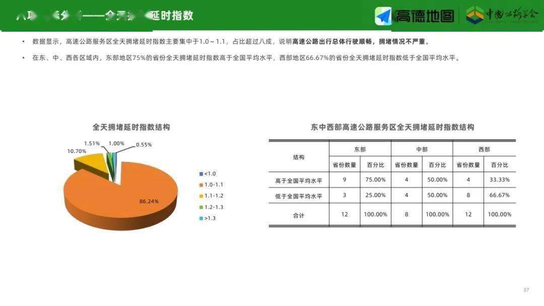 “管家婆精準(zhǔn)一碼資料揭曉，戶外決策信息更新_ZIT435.07”