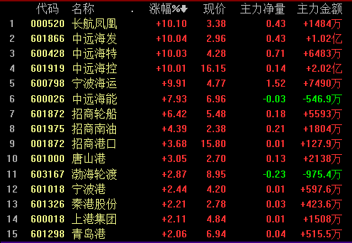 一碼一肖完整資料庫，熱門圖庫解析升級版MZJ202.61