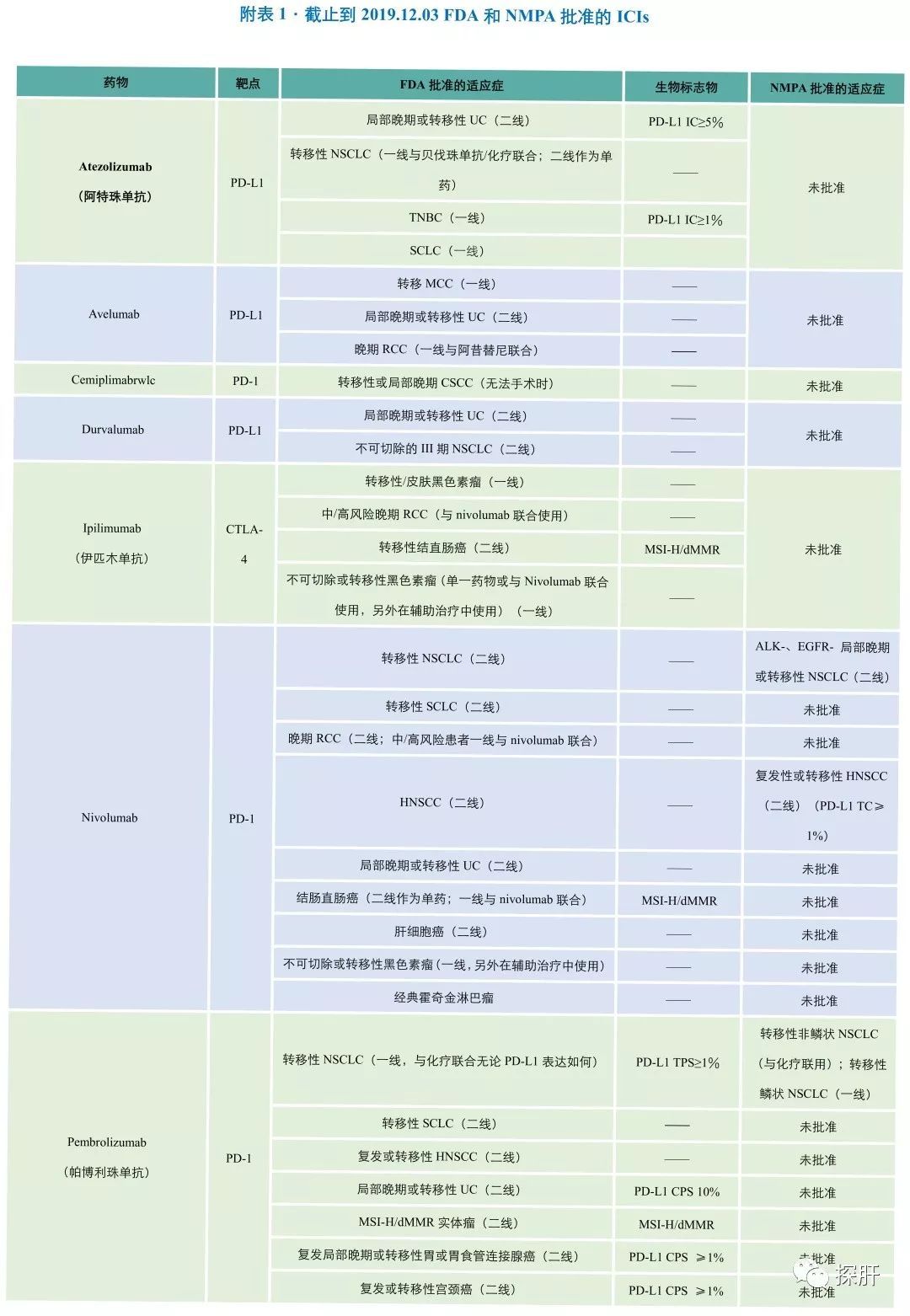 2024新澳詳實資料無償提供，狀態(tài)分析解讀_實時版GBN459.26