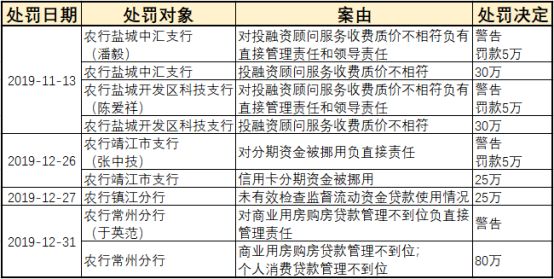 2024新奧彩開獎(jiǎng)記錄解析，綜合評(píng)估與管理版解讀EZS70.92