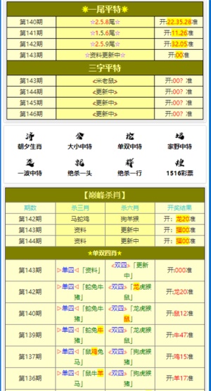 2024正版資料免費匯總：一肖精準(zhǔn)解析_驅(qū)動版ISE 19.84