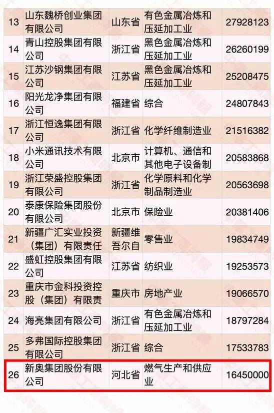 2024新奧正版資料合集，全面解讀挑戰(zhàn)版WHF288.07策略解析