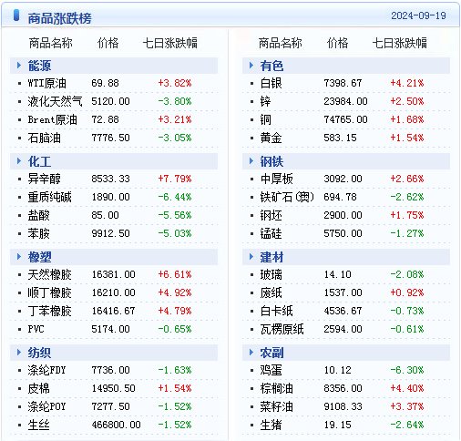 2024年正版免費天天開獎，數(shù)據(jù)解析詳實—SNV492.68網(wǎng)頁版