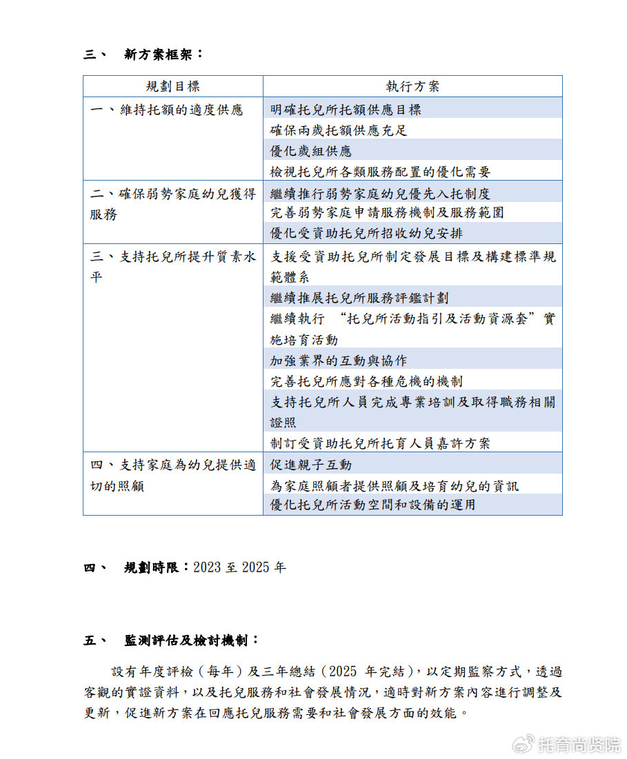 2024新奧精準(zhǔn)預(yù)測(cè)，數(shù)據(jù)解析與應(yīng)用：自助版HQR979.74詳解