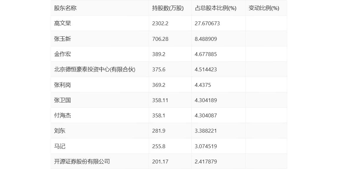 “天天好運彩246，944cc平臺解讀新研究及靈活版XRE196.26定義”