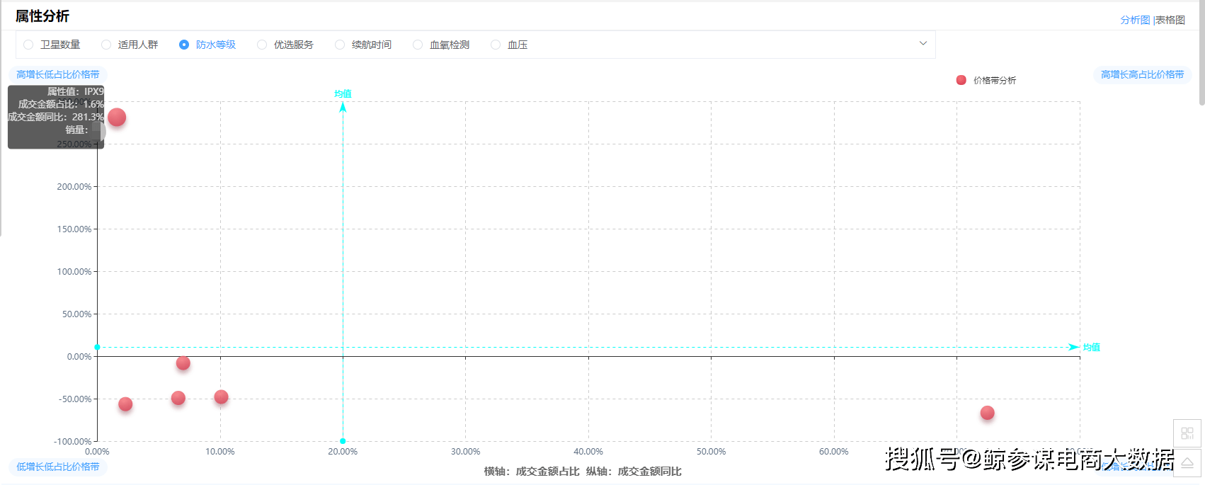 管家婆一肖一碼分析：活躍版YZI696.14狀況評(píng)估