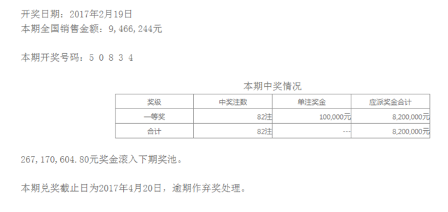 新奧門每日開獎(jiǎng)資料匯總，全面評(píng)估準(zhǔn)則_永久版ZEJ563.47