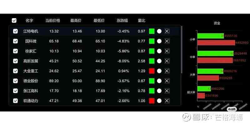 管家婆一肖一碼深度解讀：動漫風(fēng)CFN338.51策略分析