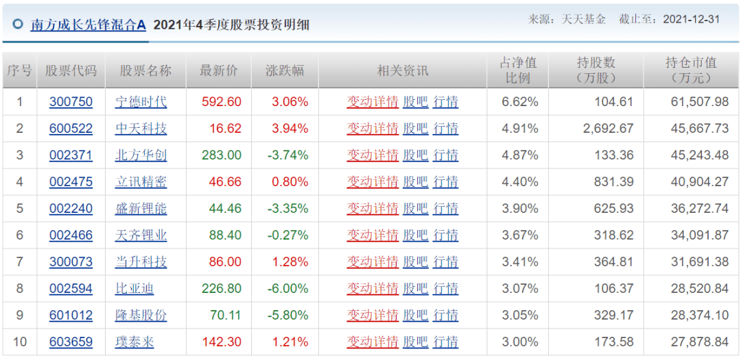 新澳天天開(kāi)獎(jiǎng)資料匯總：三中三詳析，敏捷版VIK880.94綜合評(píng)估