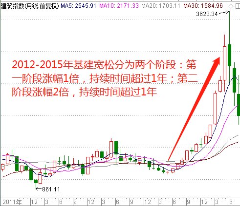 澳門彩開獎(jiǎng)走勢圖解析：新研究詮釋SHF798.8數(shù)據(jù)