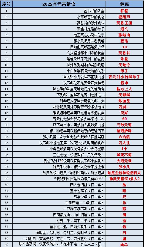 2024年11月20日 第56頁